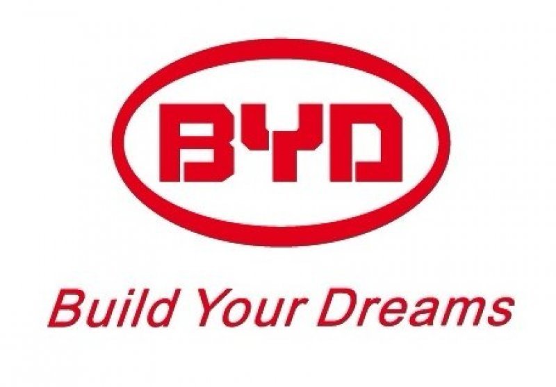 BYD